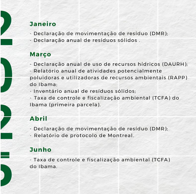 Sobre Nós