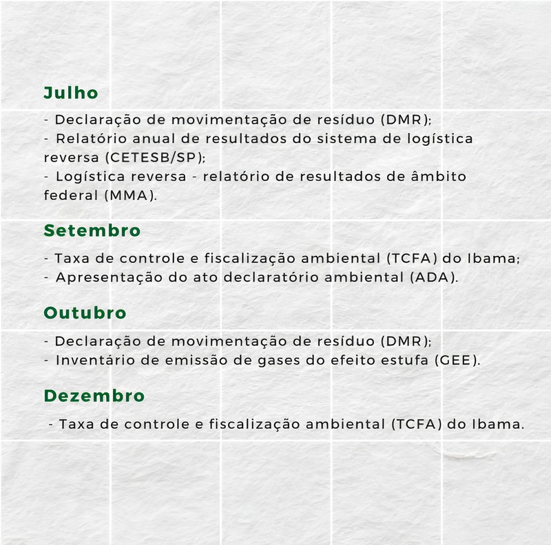 Sobre Nós